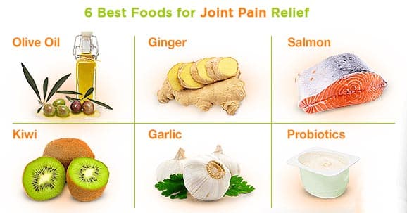 Best foods for joint pain relief