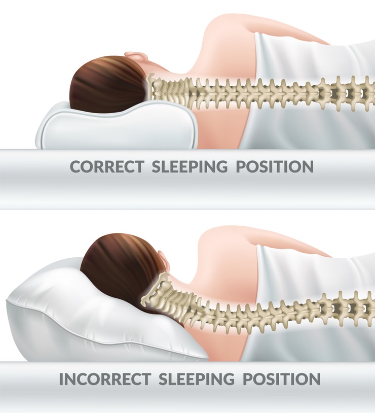 Correct and incorrect sleeping positions