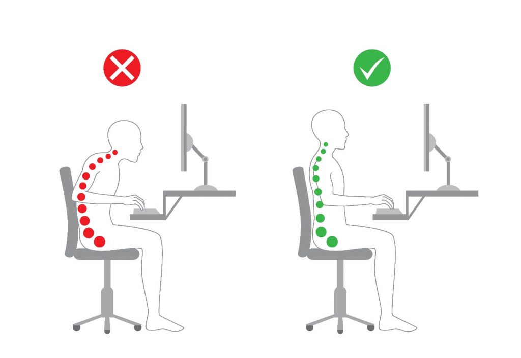 Correct and poor postures when sitting