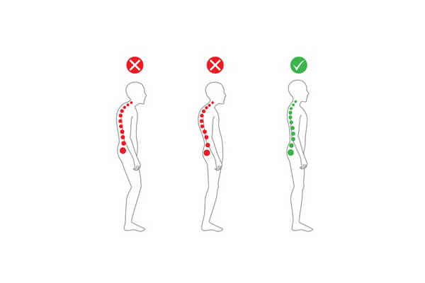Correct and poor postures when standing