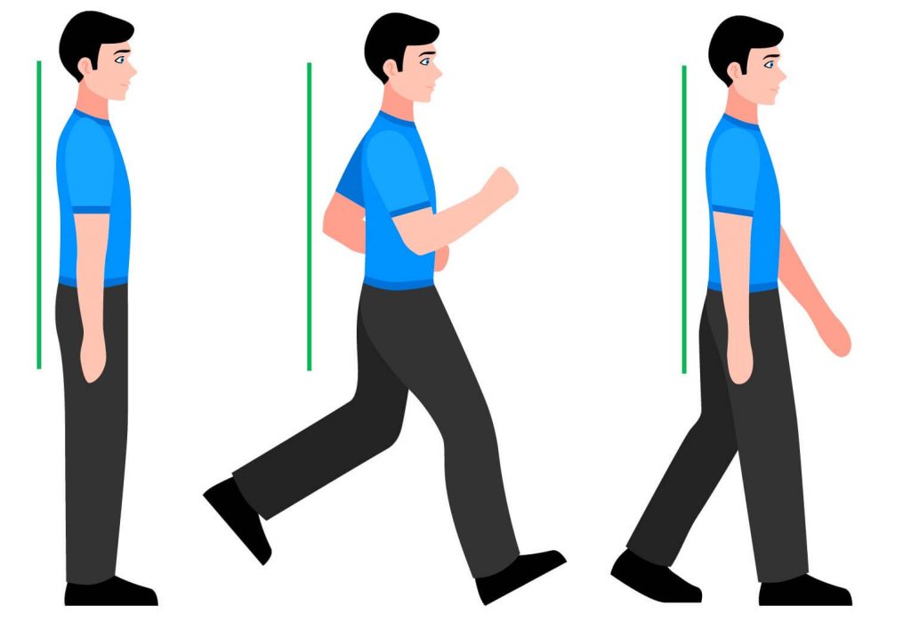 Correct and poor postures when walking