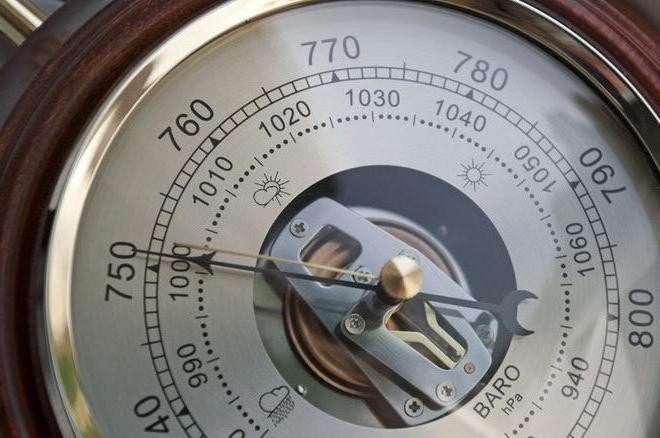 Change in barometric pressure
