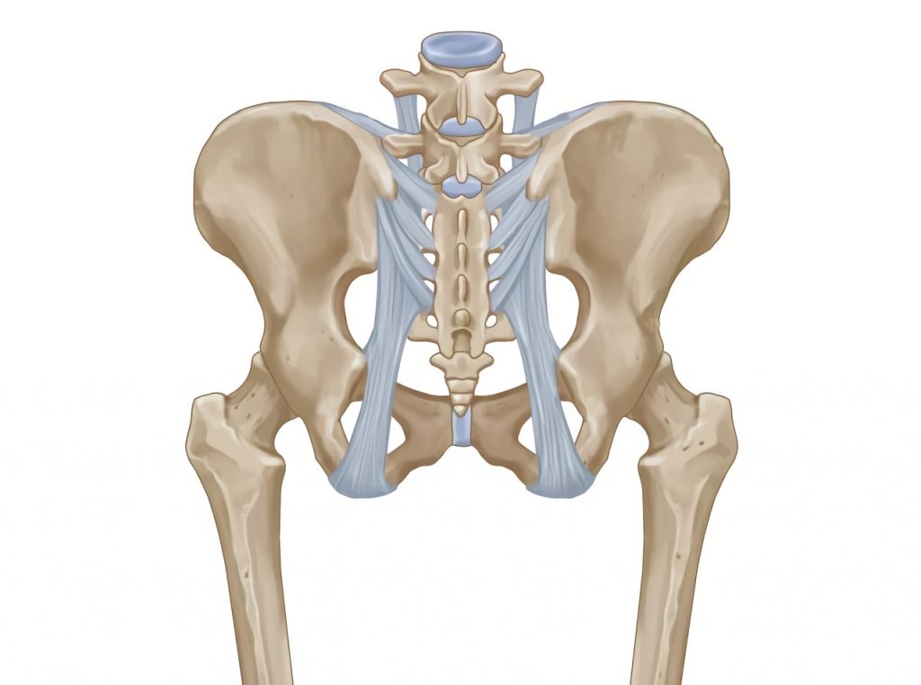 Sacroiliitis